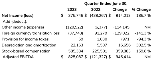 Screen Shot 2023-09-14 at 9.30.57 AM